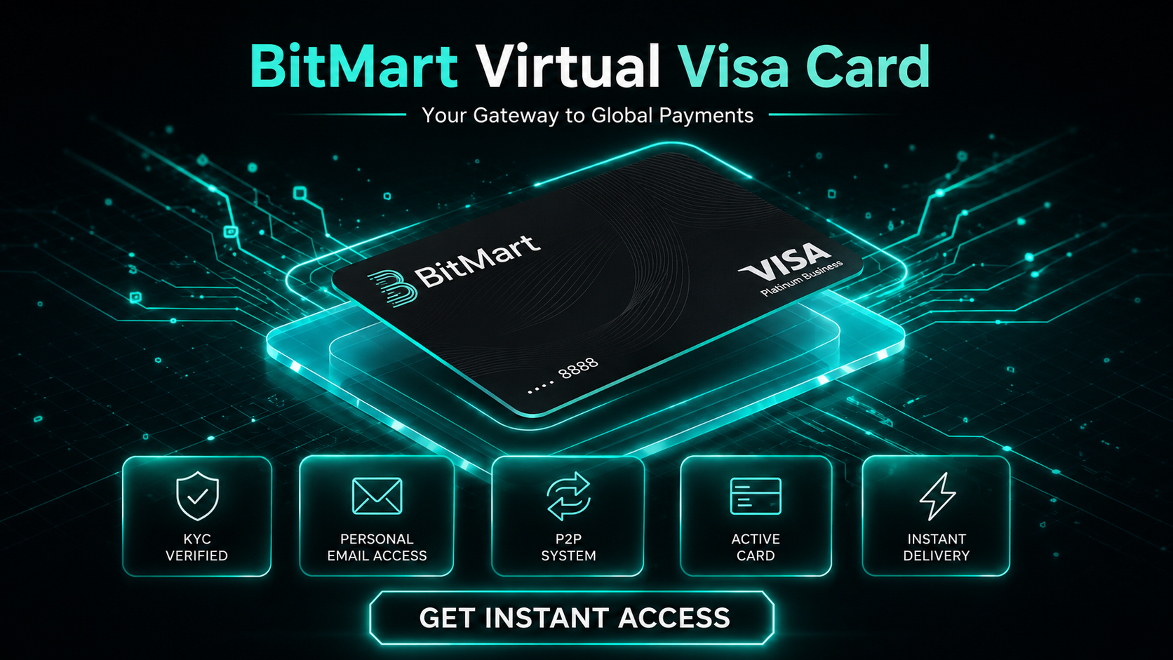 Bitmart Virtual Visa Card