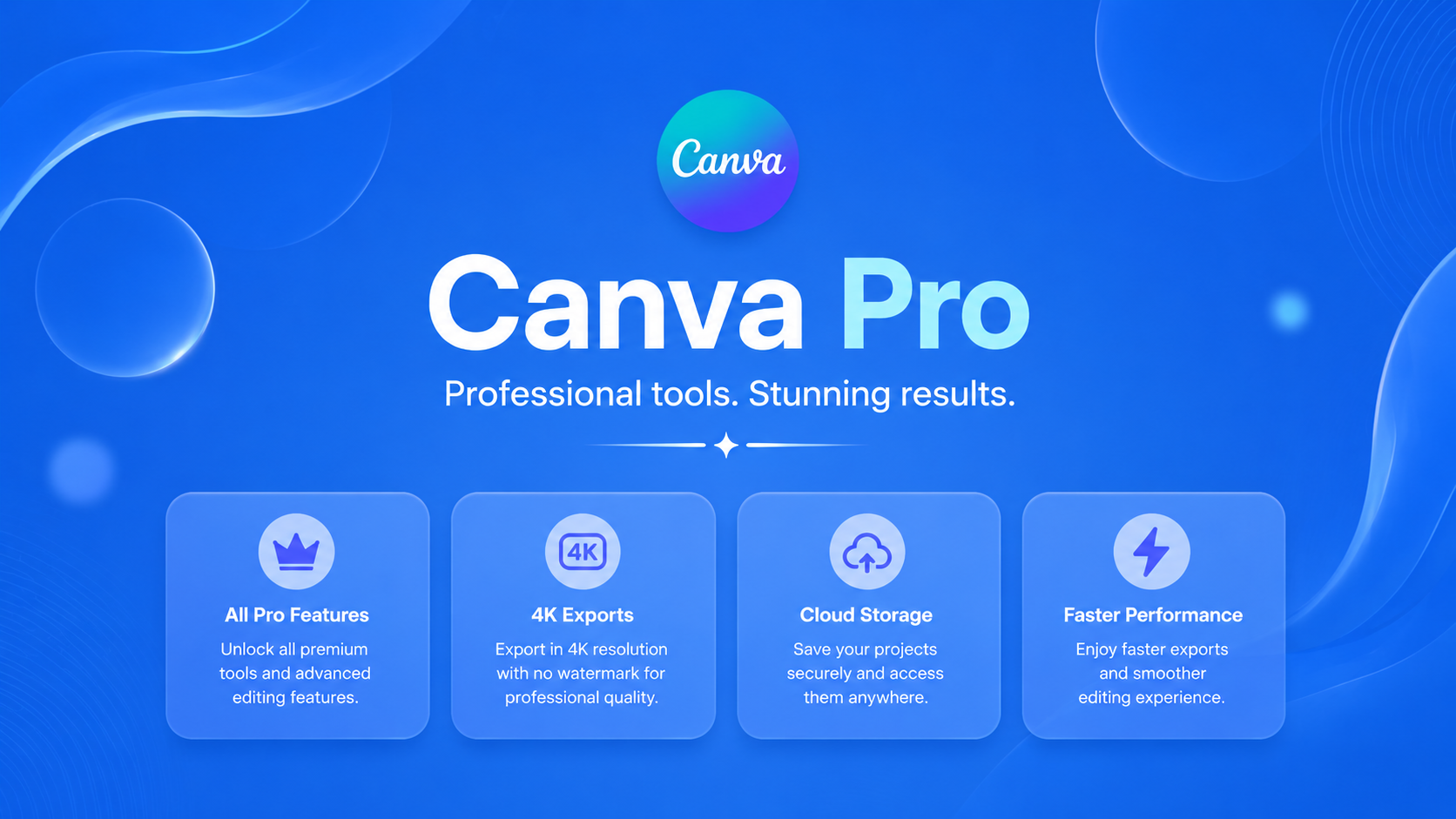 Canva Pro Subscription
