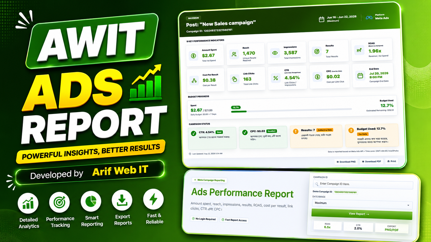 Ads Performance Report Plugin