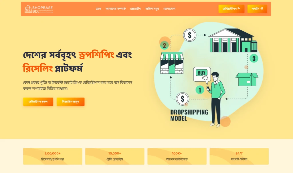 Shop Base BD